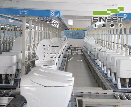 陶瓷、衛(wèi)浴潔具生產(chǎn)線